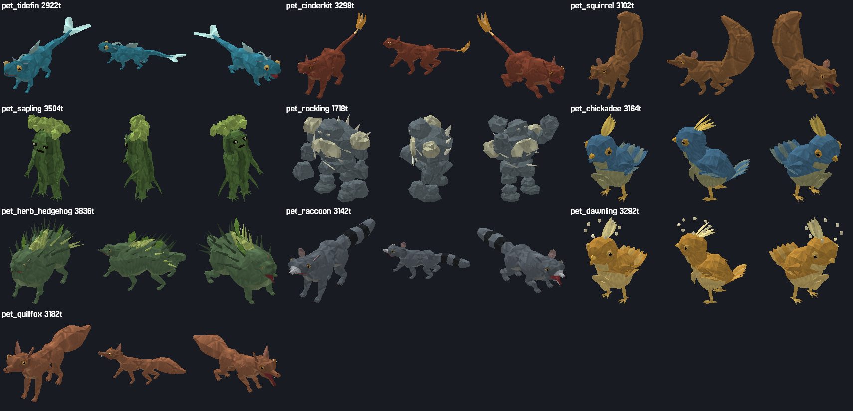 The ten pets